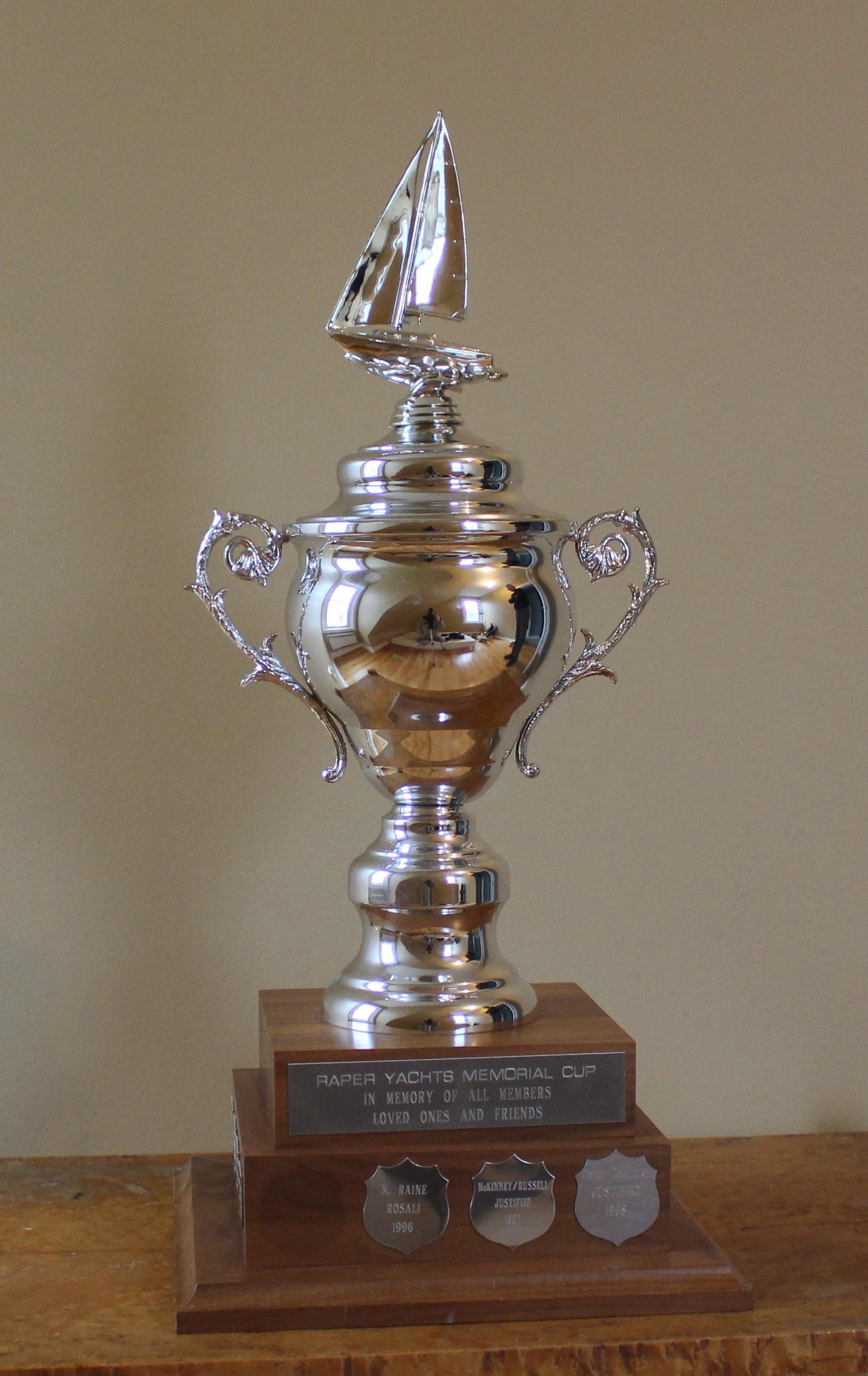 FYC-Raper Memorial Cup